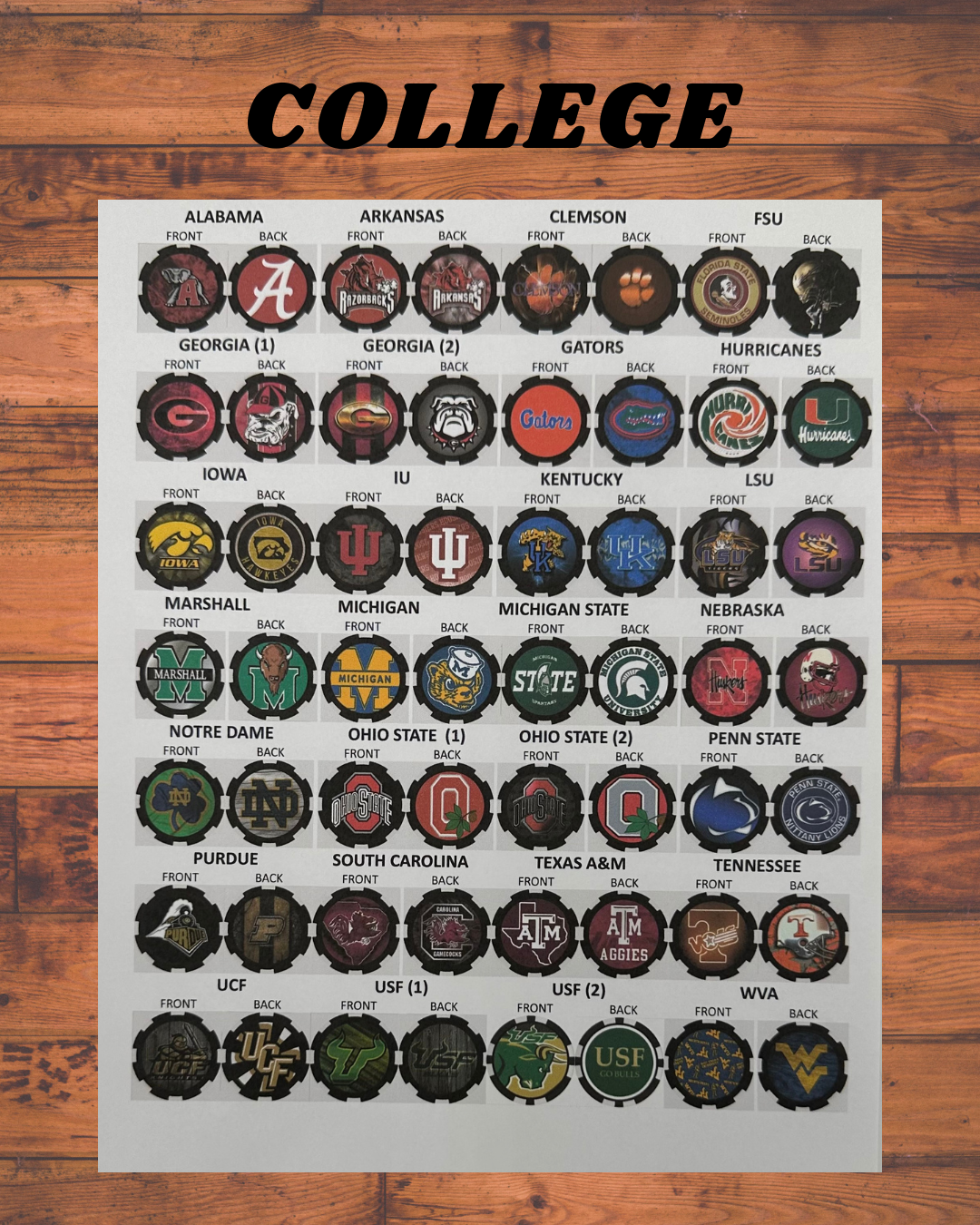 College Poker Chips